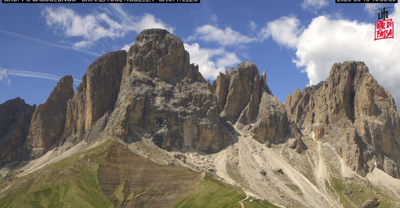 Webcam Campitello-Mazzin-Col Rodella - Campitello di Fassa - Col Rodella - Gruppo del Sassolungo