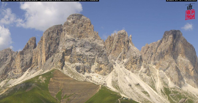 Webcam Campitello-Mazzin-Col Rodella  - Campitello di Fassa - Col Rodella - Gruppo del Sassolungo