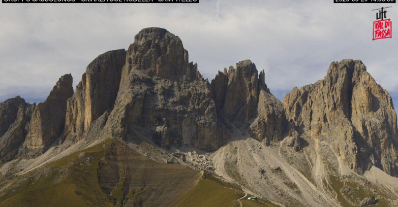 Webcam Campitello-Mazzin-Col Rodella - Campitello di Fassa - Col Rodella - Gruppo del Sassolungo