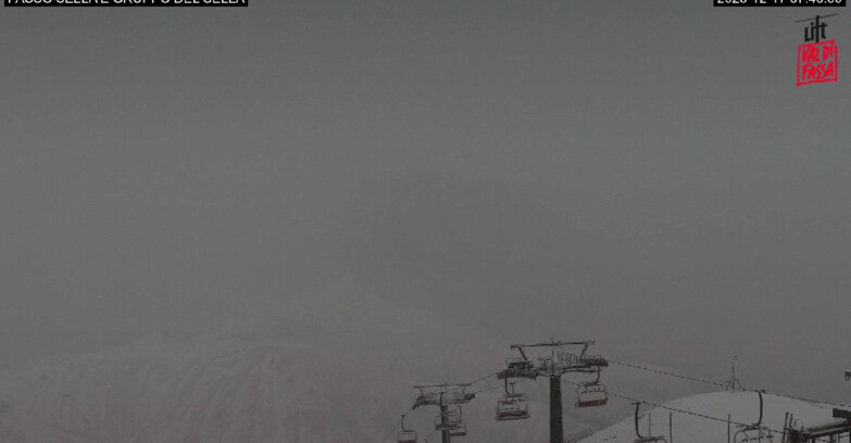 Webcam Campitello-Mazzin-Col Rodella - Canazei - Passo Pordoi - Sass Pordoi
