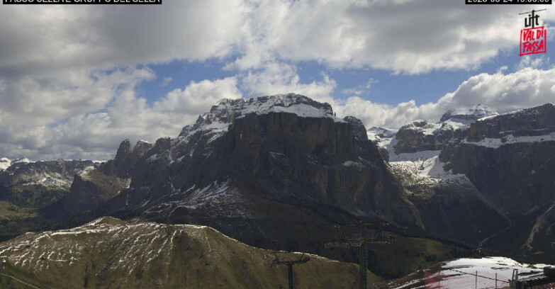 Webcam Campitello-Mazzin-Col Rodella  - Campitello di Fassa - Canazei - Gruppo del Sella