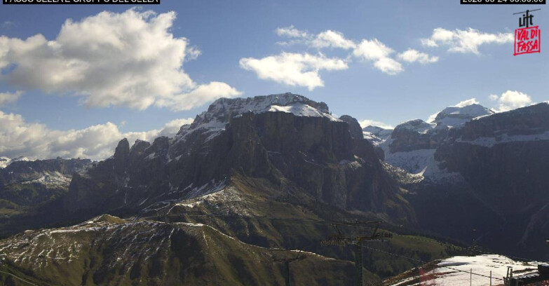 Webcam Campitello-Mazzin-Col Rodella  - Campitello di Fassa - Canazei - Gruppo del Sella