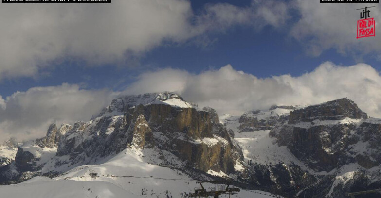 Webcam Кампителло-Маццин-Кол-Роделла  - Campitello di Fassa - Canazei - Gruppo del Sella