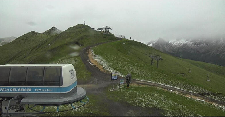 Webcam Поцца-ди-Фасса-Алок-Буффор  - Col de Valvacin - Stazione a Monte