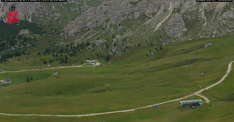 Webcam Canazei-Belvedere - FUNSLOPE CANAZEI