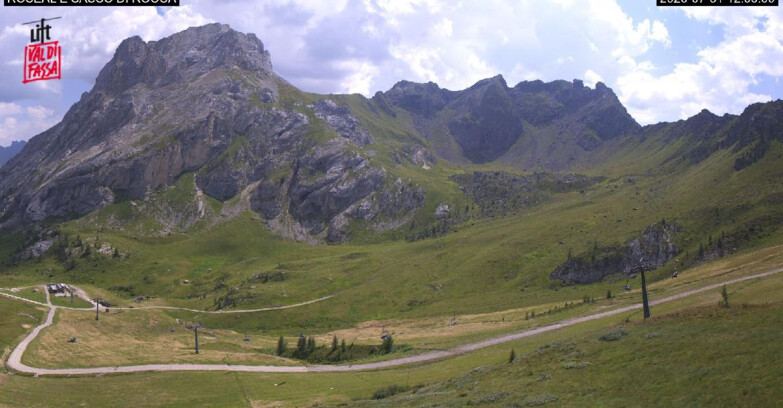 Webcam Alba-Ciampac - CIAMPAC ROSEAL E SASSO DI ROCCA