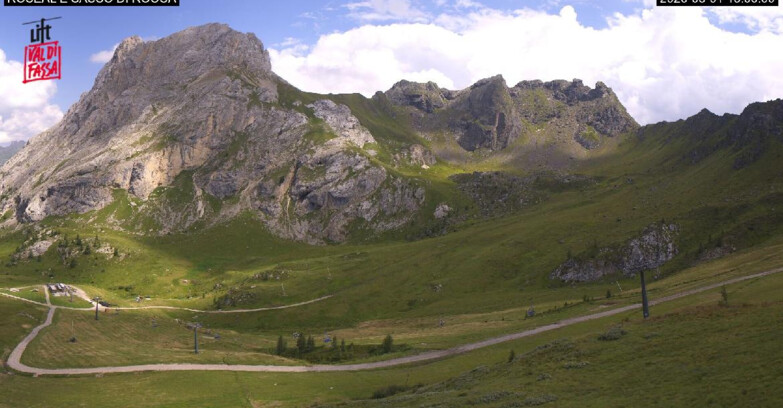 Webcam Alba-Ciampac - CIAMPAC ROSEAL E SASSO DI ROCCA