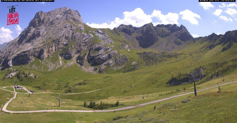 Webcam Alba-Ciampac - CIAMPAC ROSEAL E SASSO DI ROCCA