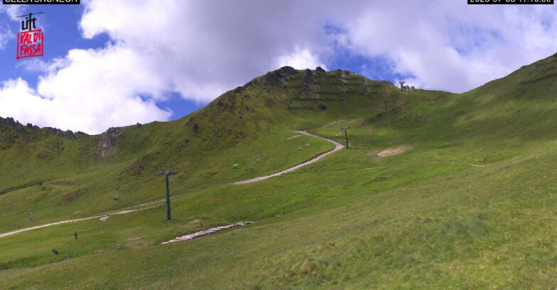 Webcam Alba-Ciampac - CIAMPAC SELLA BRUNECH