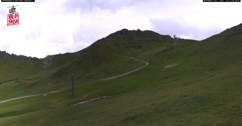 Webcam Alba-Ciampac - CIAMPAC SELLA BRUNECH