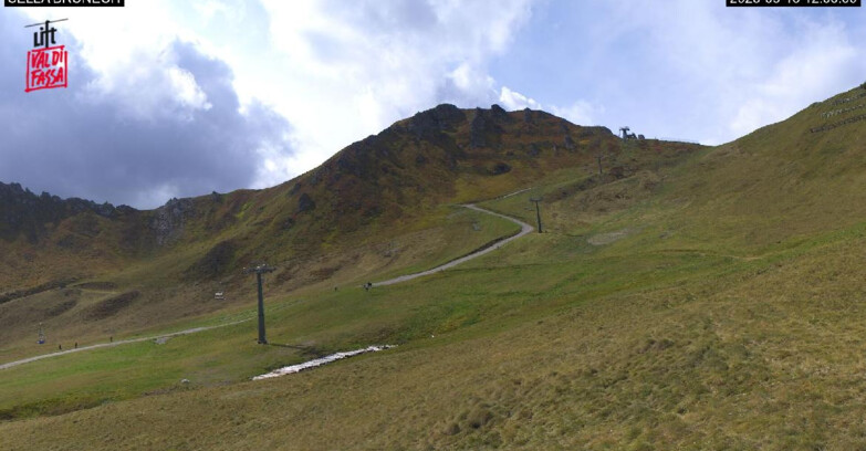 Webcam Alba-Ciampac - CIAMPAC SELLA BRUNECH