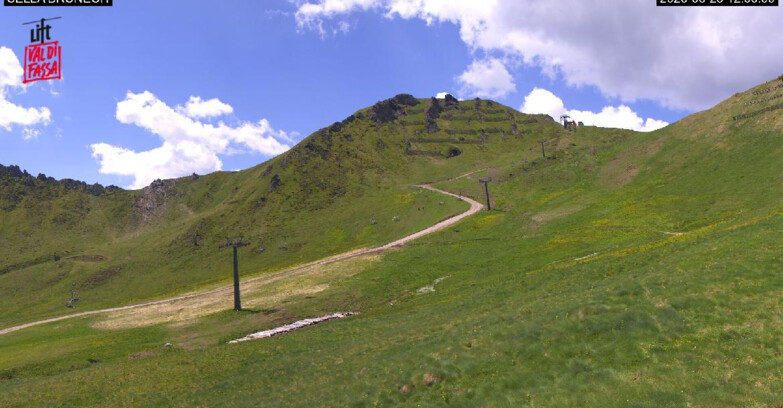 Webcam Alba-Ciampac - CIAMPAC SELLA BRUNECH