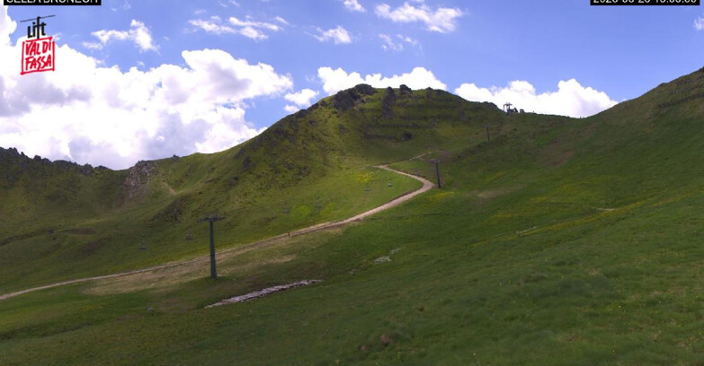Webcam Alba-Ciampac - CIAMPAC SELLA BRUNECH