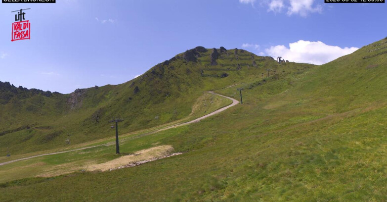 Webcam Alba-Ciampac - CIAMPAC SELLA BRUNECH