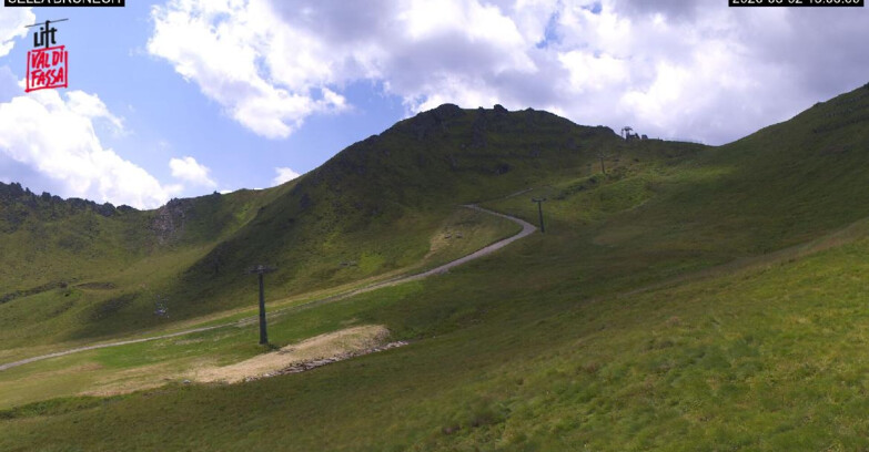 Webcam Alba-Ciampac - CIAMPAC SELLA BRUNECH