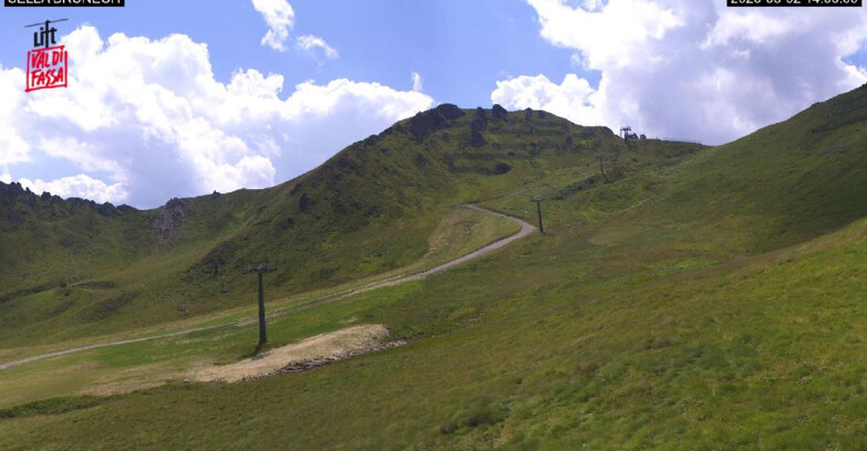 Webcam Alba-Ciampac - CIAMPAC SELLA BRUNECH