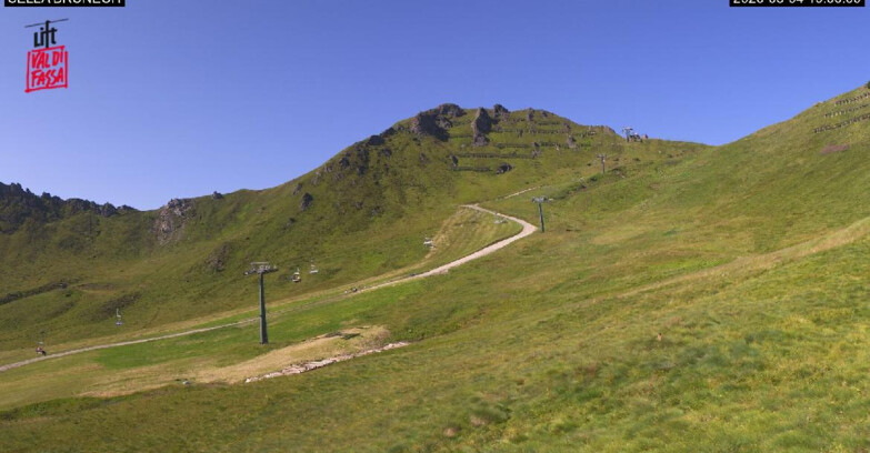 Webcam Alba-Ciampac - CIAMPAC SELLA BRUNECH