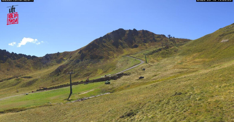 Webcam Alba-Ciampac - CIAMPAC SELLA BRUNECH