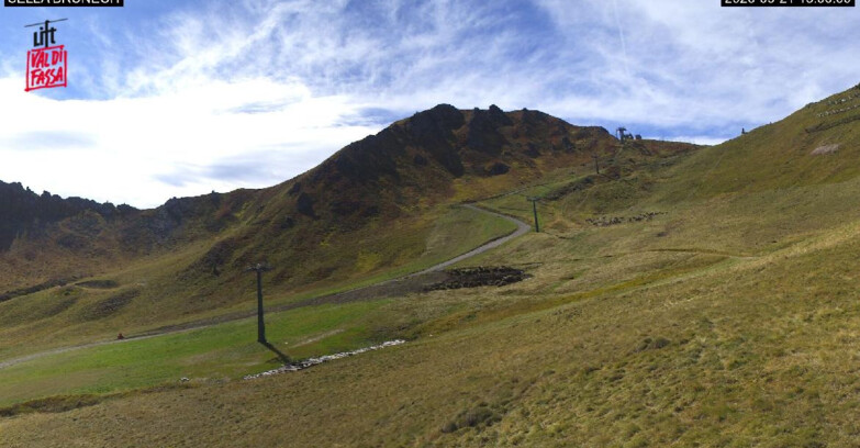 Webcam Alba-Ciampac - CIAMPAC SELLA BRUNECH