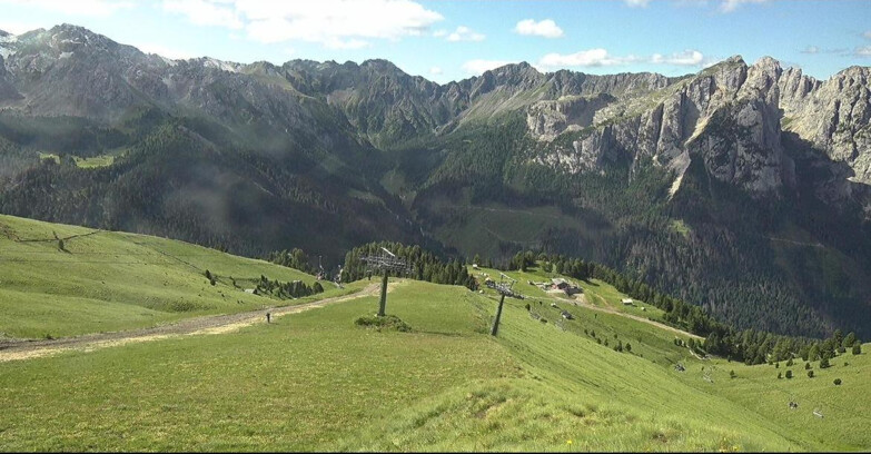 Webcam Поцца-ди-Фасса-Алок-Буффор  - Rifugio Baita Cuz