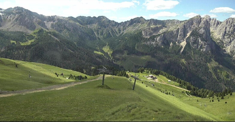 Webcam Поцца-ди-Фасса-Алок-Буффор  - Rifugio Baita Cuz