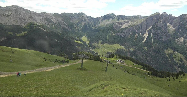 Webcam Pozza di Fassa-Aloch-Buffaure  - Rifugio Baita Cuz