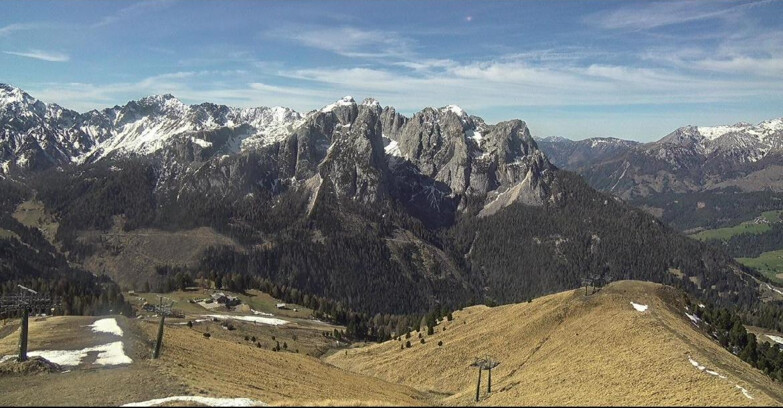 Webcam Pozza di Fassa-Aloch-Buffaure  - Cima 11 und Cima 12
