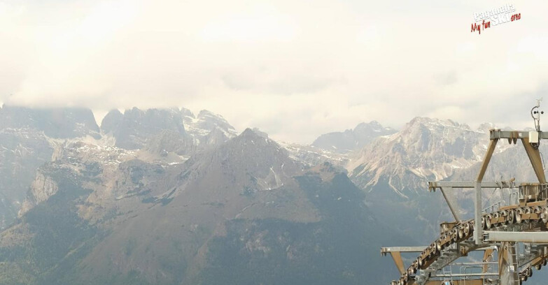 Webcam Paganella Ski – Andalo – Fai della Paganella - Piz Galin
