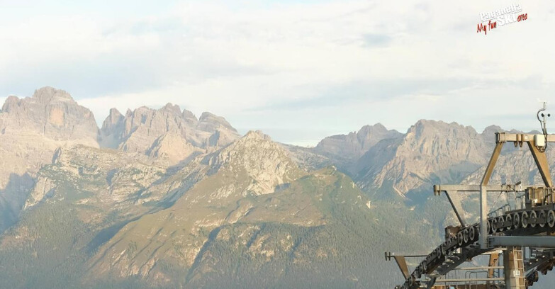 Webcam Paganella Ski – Andalo – Fai della Paganella - Piz Galin