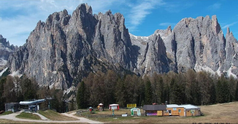 Webcam Vigo di Fassa-Pera-Ciampedìe - Vigo - Ciampedie - Baby Park