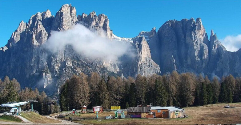 Webcam Vigo di Fassa-Pera-Ciampedìe - Vigo - dirupi di Larsech