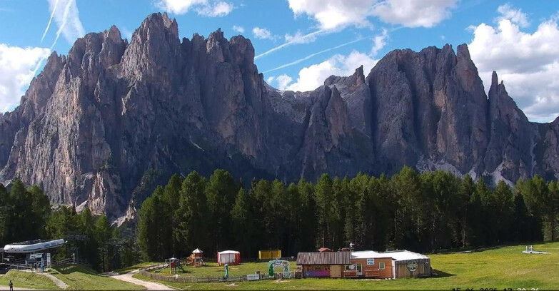 Webcam Vigo di Fassa-Pera-Ciampedìe - Vigo - dirupi di Larsech