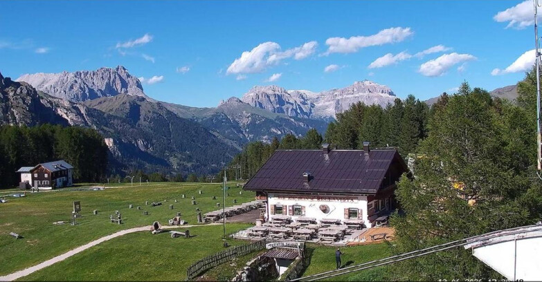 Webcam Vigo di Fassa-Pera-Ciampedìe - Vigo - verso Sassolungo e Pordoi
