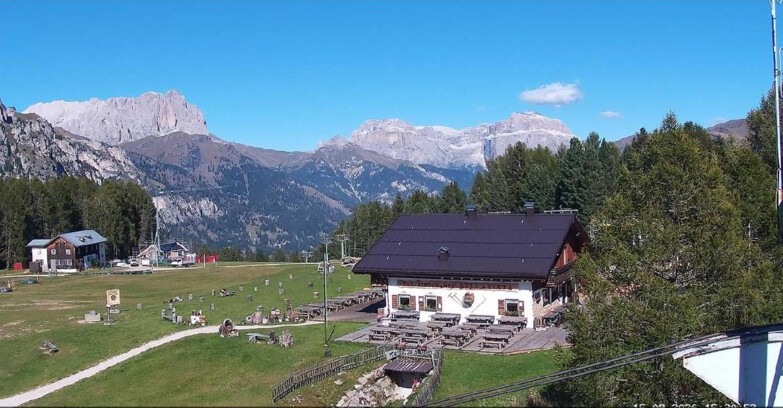 Webcam Vigo di Fassa-Pera-Ciampedìe - Vigo - verso Sassolungo e Pordoi