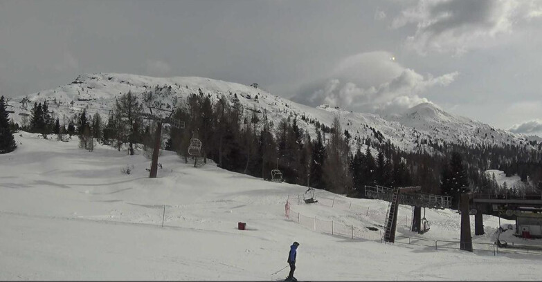 Webcam Сан-Мартино-ди-Кастроцца - Пассо-Ролле - Passo Rolle - il Cimone