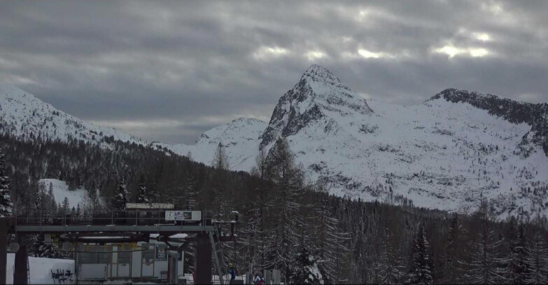 Webcam San Martino di Castrozza - Passo Rolle  - Passo Rolle - Colbricon