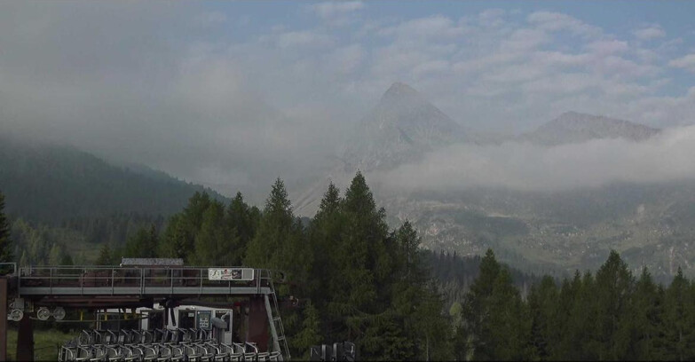 Webcam San Martino di Castrozza - Passo Rolle - Passo Rolle - Colbricon