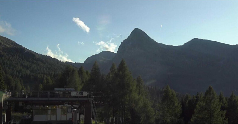 Webcam San Martino di Castrozza - Passo Rolle - Passo Rolle - Colbricon