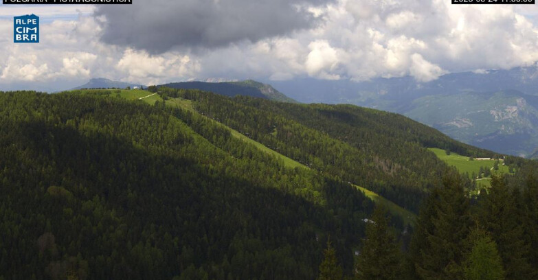 Webcam Folgaria - Folgaria Agonistica