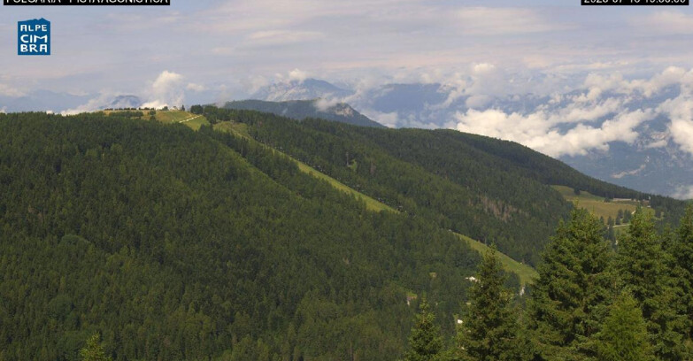 Webcam Folgaria - Folgaria Agonistica