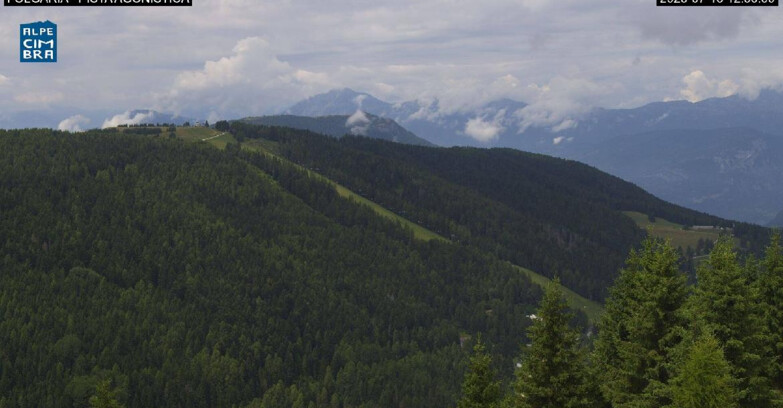 Webcam Folgaria - Folgaria Agonistica