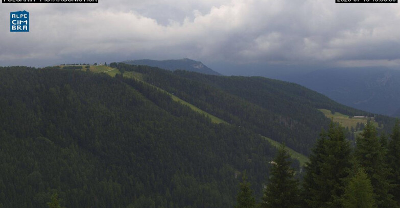 Webcam Folgaria - Folgaria Agonistica