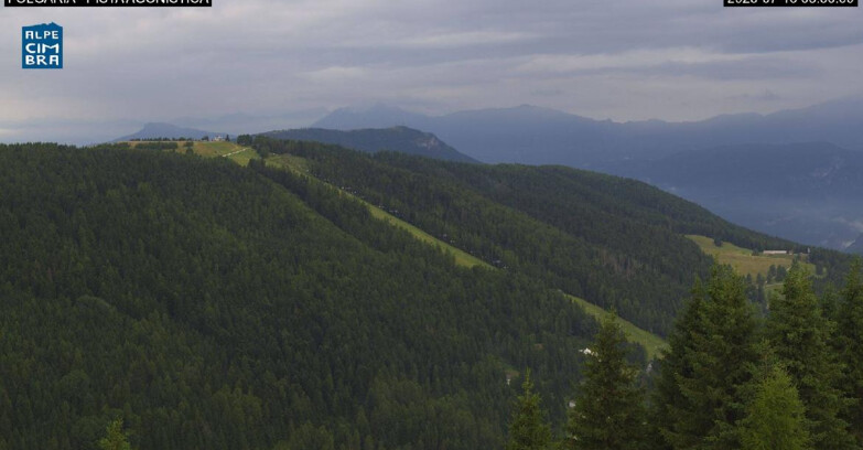 Webcam Folgaria - Folgaria Agonistica