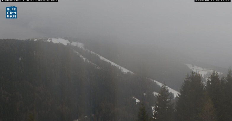 Webcam Folgaria - Folgaria Agonistica