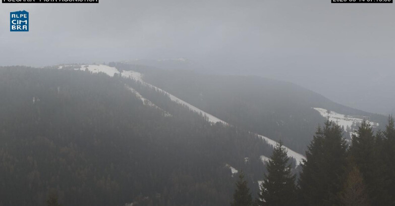 Webcam Folgaria - Folgaria Agonistica