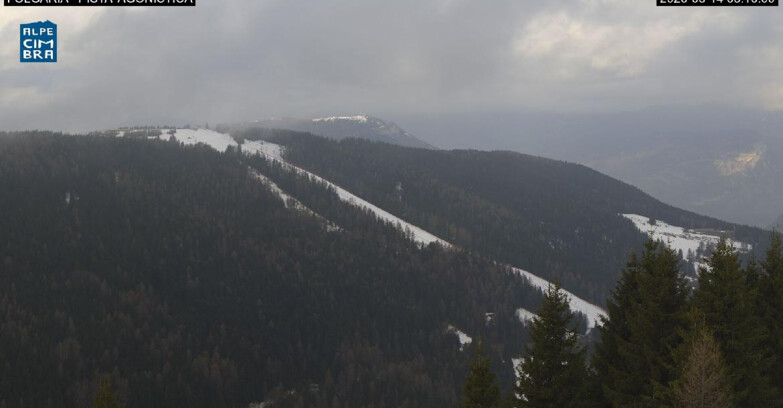 Webcam Folgaria - Folgaria Agonistica