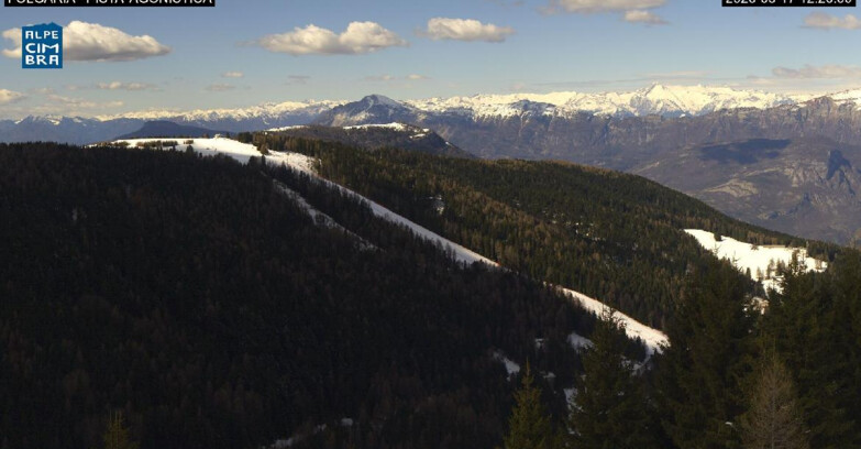 Webcam Folgaria - Folgaria Agonistica