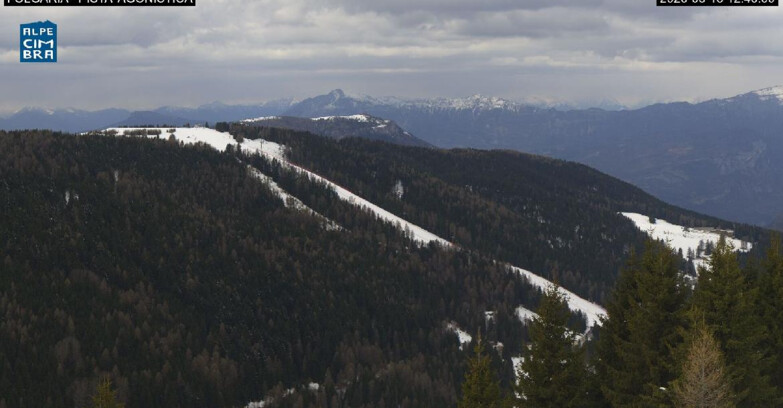 Webcam Folgaria - Folgaria Agonistica