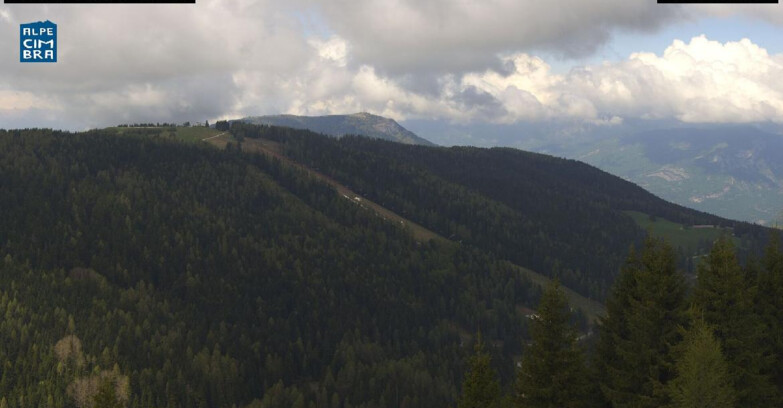 Webcam Folgaria - Folgaria Agonistica