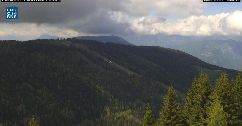 Webcam Folgaria - Folgaria Agonistica